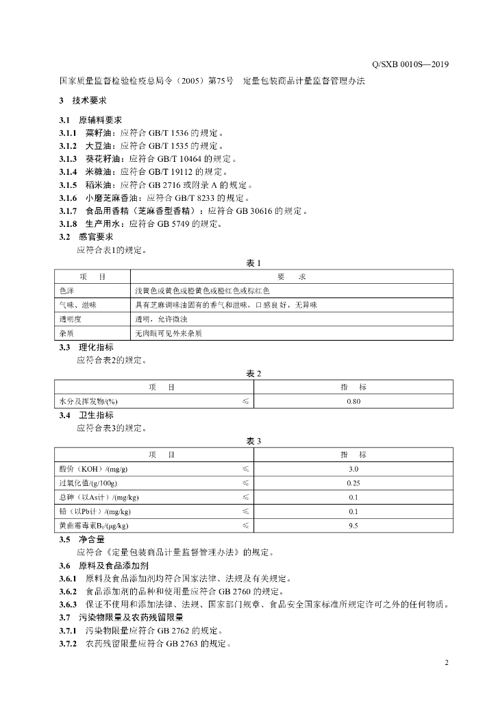Q/SXB 0010S-2019 标准预览