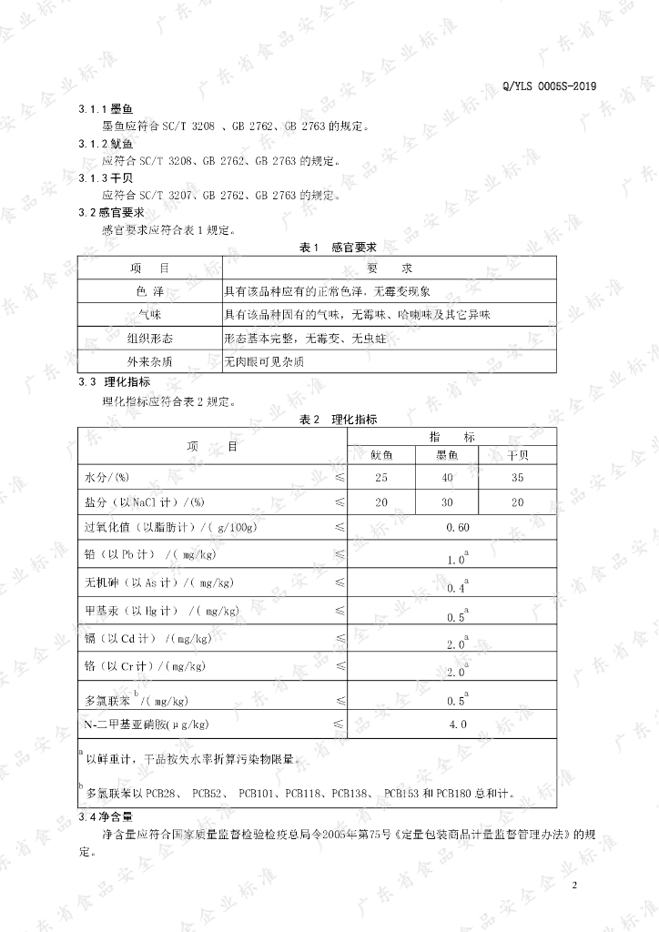 Q/YLS 0005S-2019 标准预览