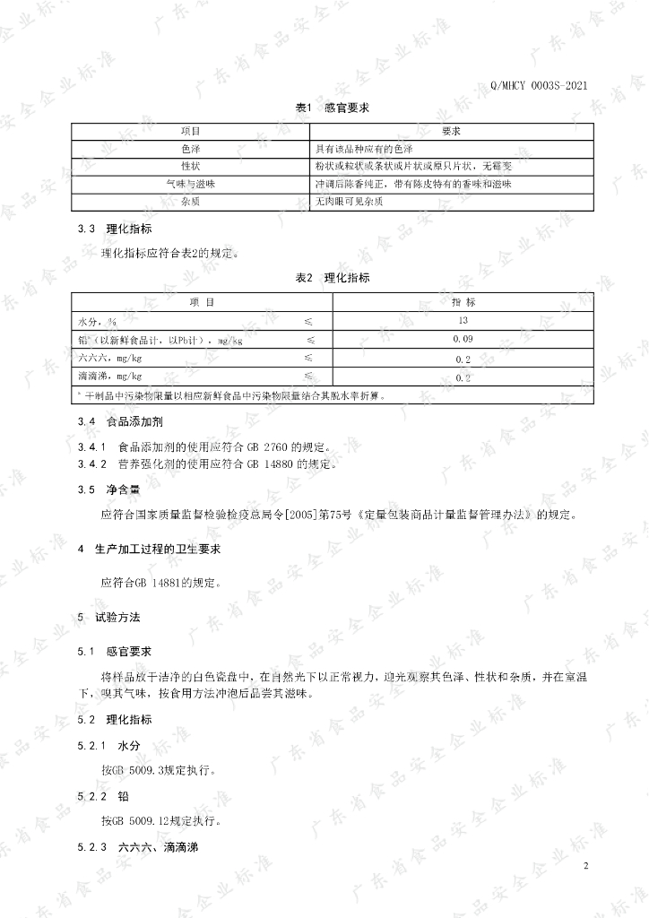 Q/MHCY 0003S-2021 标准预览