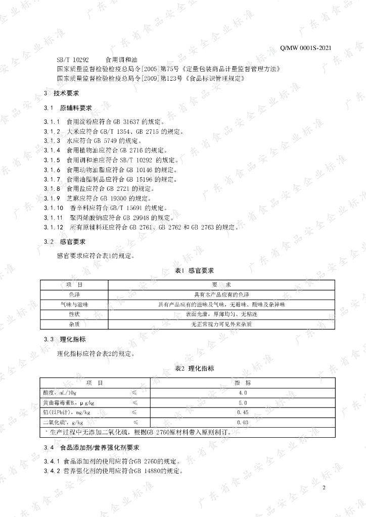 Q/MW 0001S-2021 标准预览