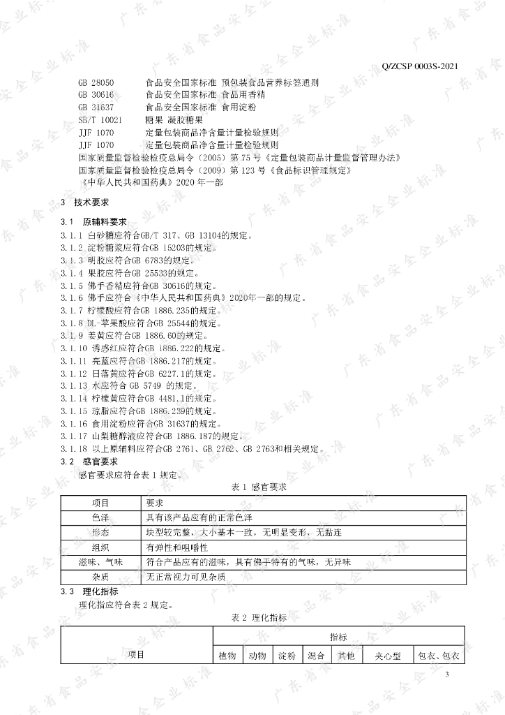 Q/ZCSP 0003S-2021 标准预览