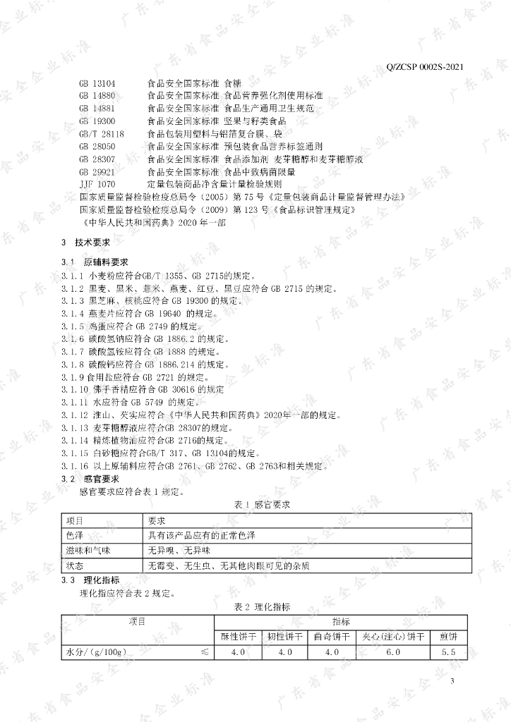 Q/ZCSP 0002S-2021 标准预览