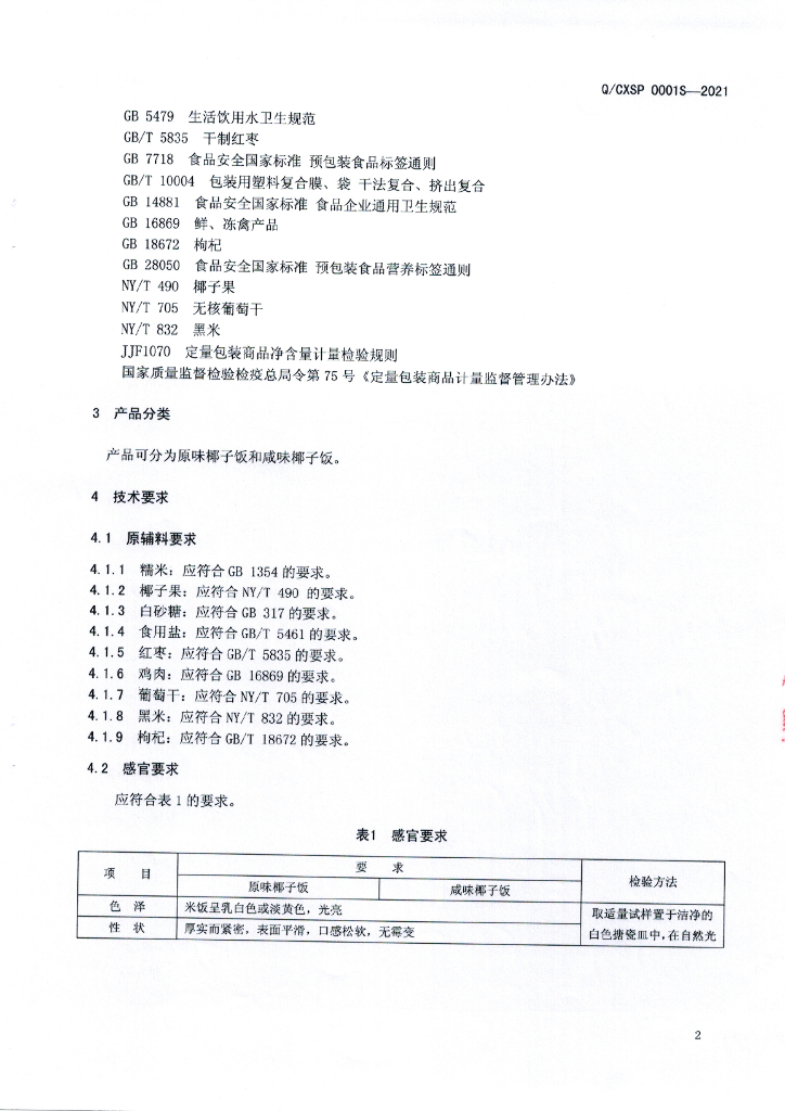 Q/CXSP 0001S-2021 标准预览