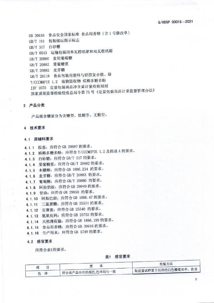 Q/HDSP 0001S-2021 标准预览