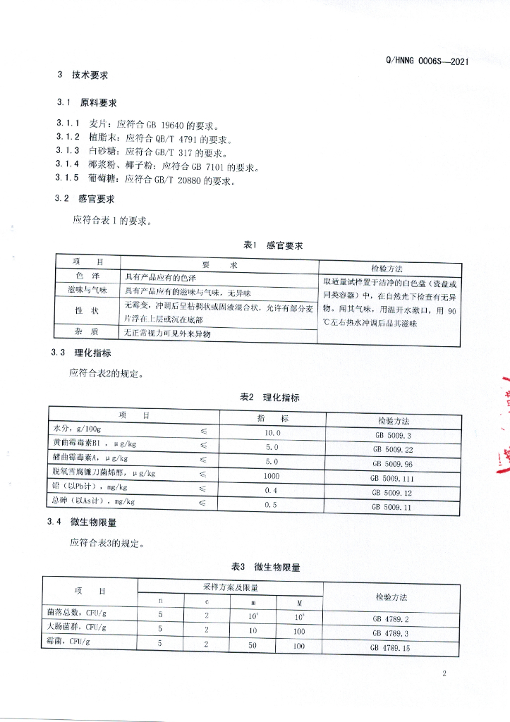 Q/HNNG 0006S-2021 标准预览
