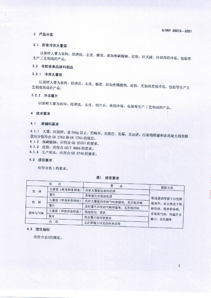 Q/HNY 0001S-2021 标准预览