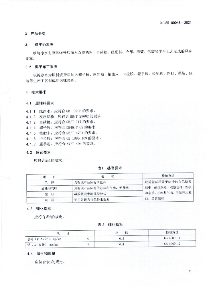 Q/JSR 0004S-2021 标准预览