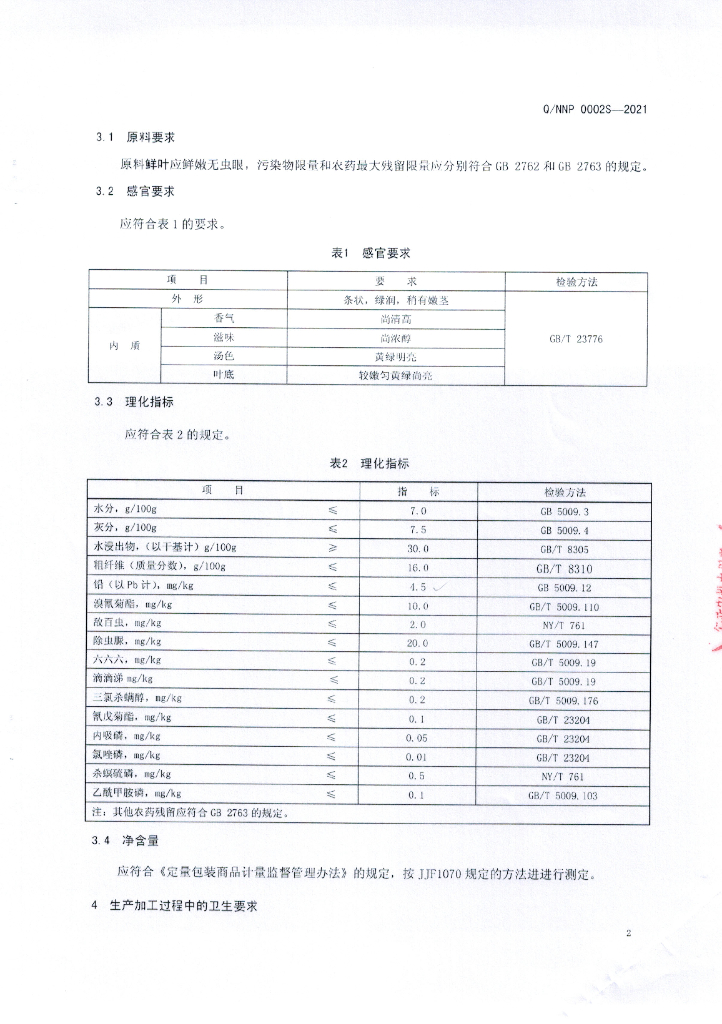 Q/NNP 0002S-2021 标准预览