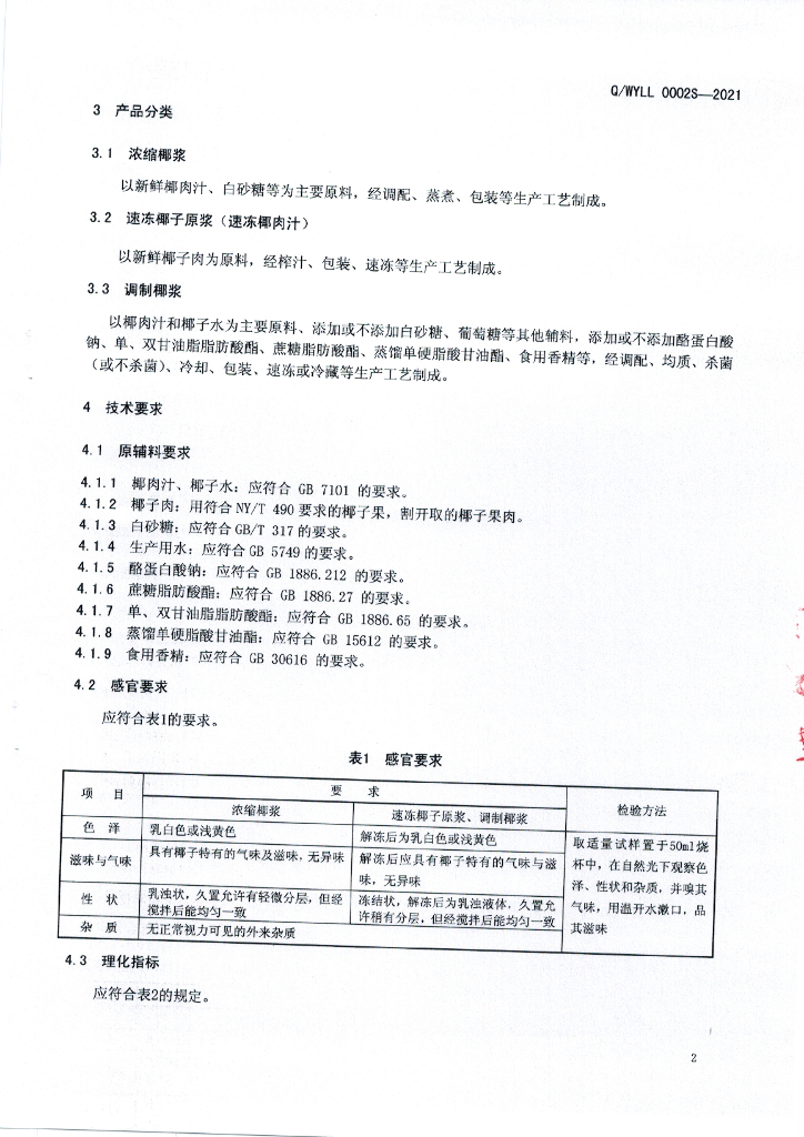 Q/WYLL 0002S-2021 标准预览