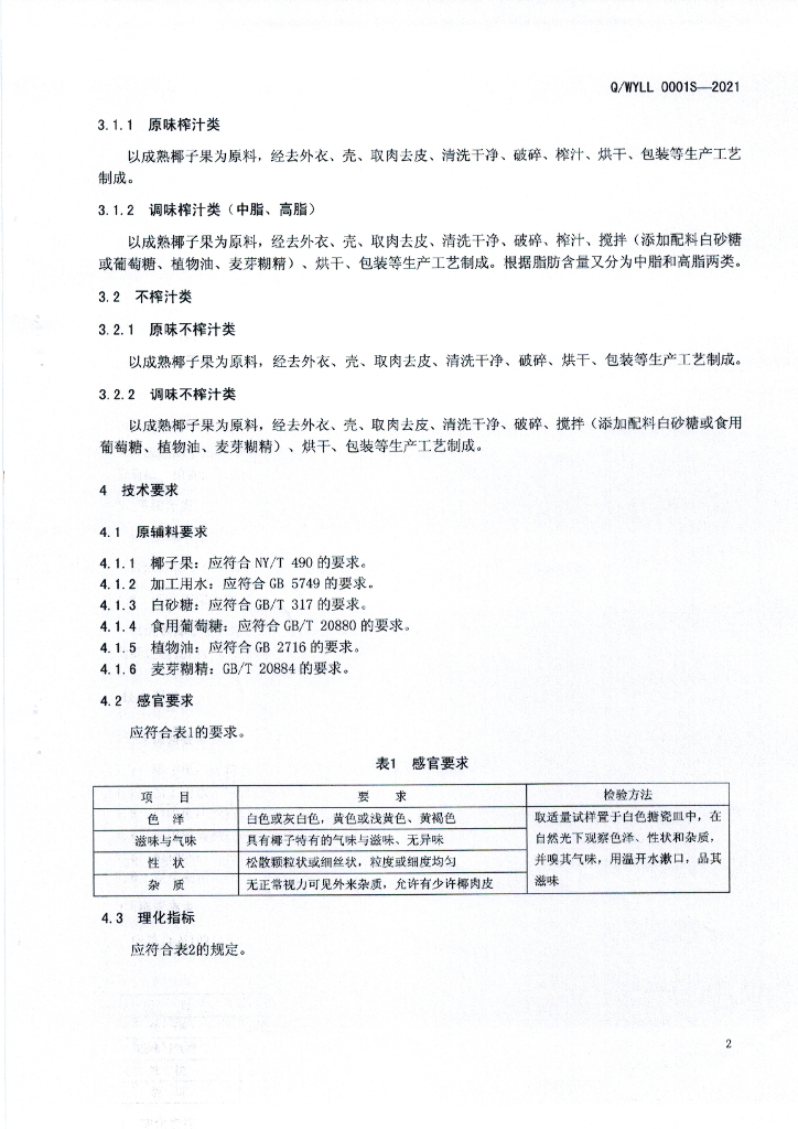 Q/WYLL 0001S-2021 标准预览