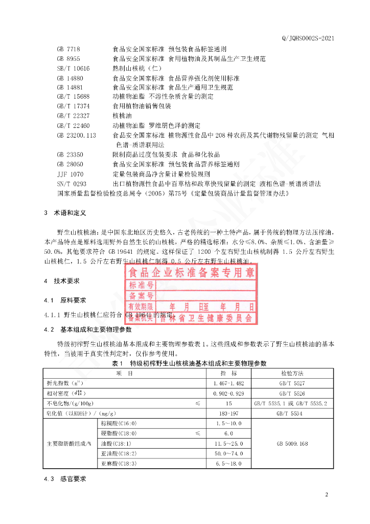 Q/JQHS 0002S-2021 标准预览
