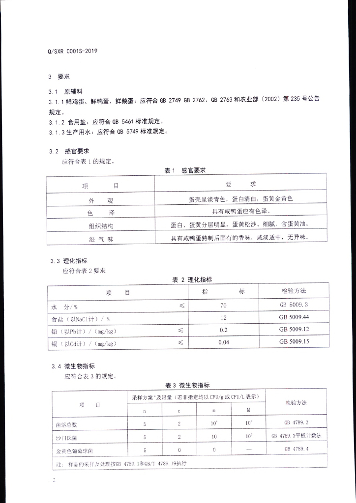 Q/SXR 0001S-2019 标准预览
