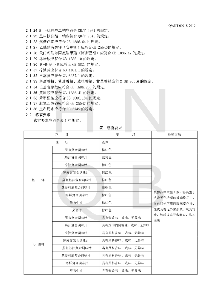 Q/AKT 0001S-2019 标准预览