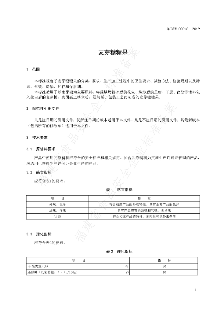 Q/CZW 0001S-2019 标准预览