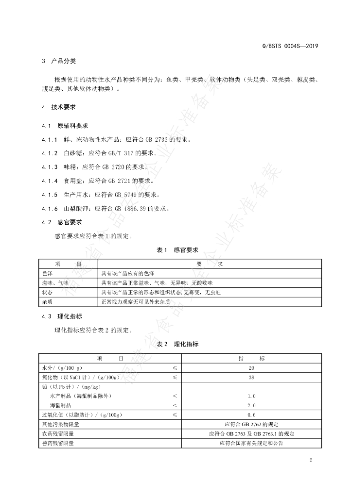 Q/BSTS 0004S-2019 标准预览