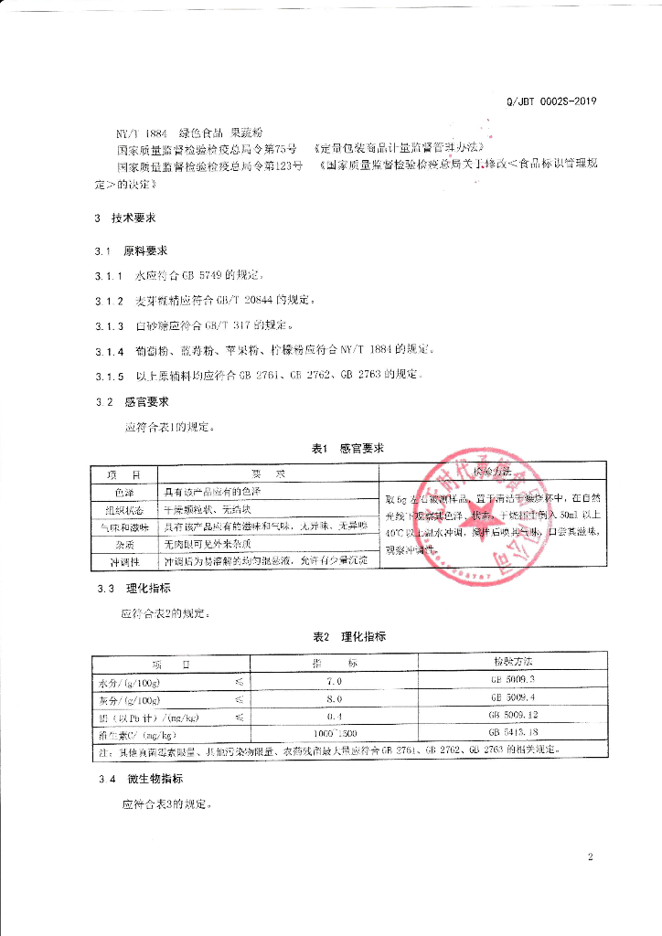 Q/JBT 0002S-2019 标准预览