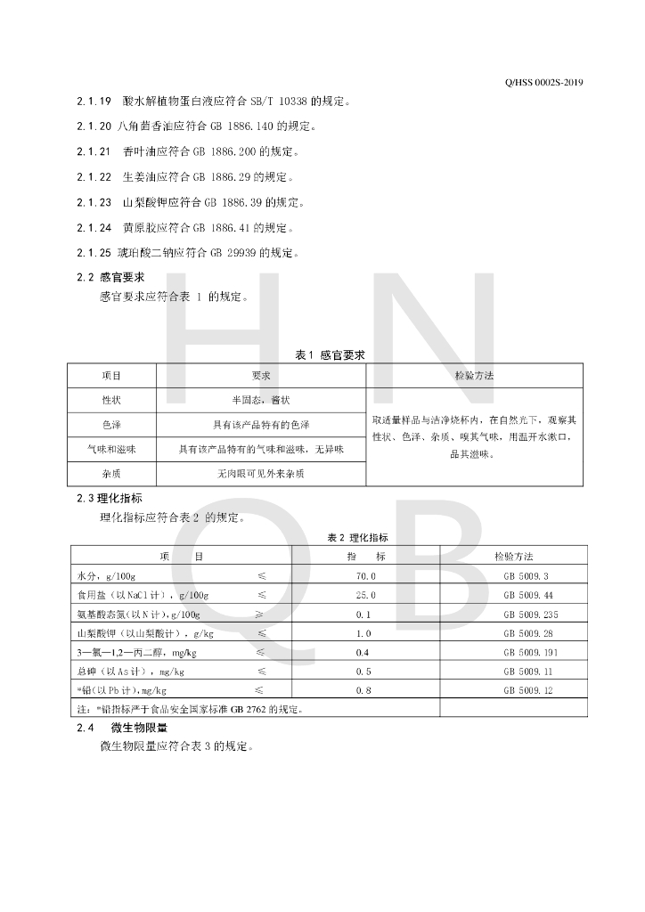 Q/HSS 0002S-2019 标准预览
