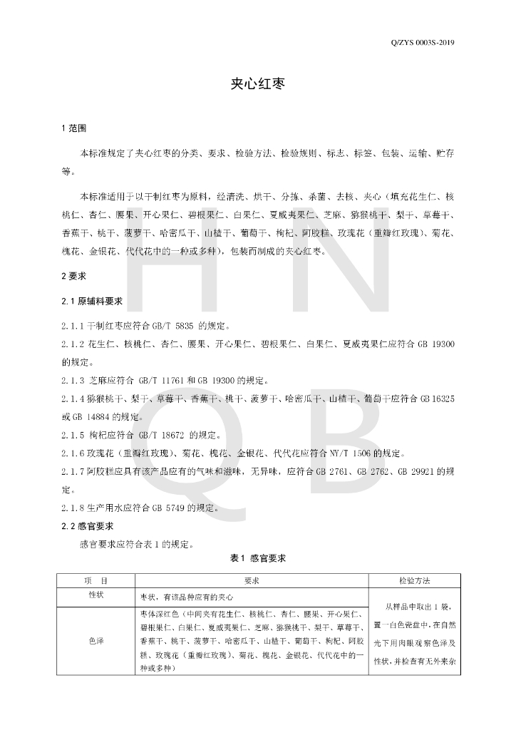 Q/ZYS 0003S-2019 标准预览