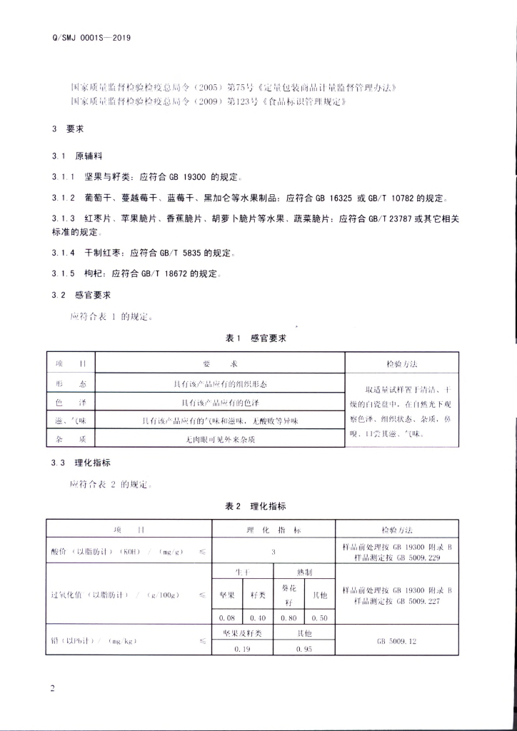 Q/SMJ 0001S-2019 标准预览
