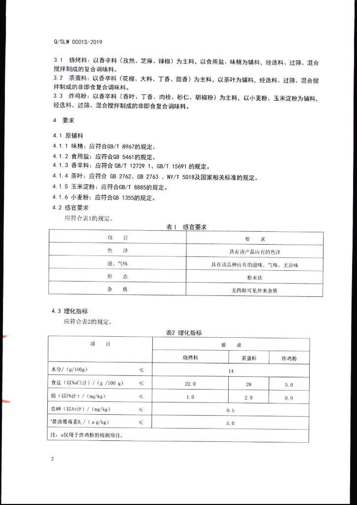 Q/SLW 0001S-2019 标准预览