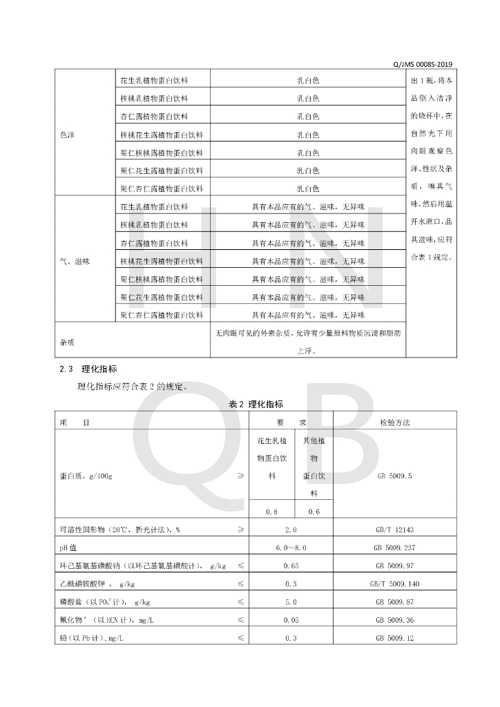 Q/JMS 0008S-2019 标准预览