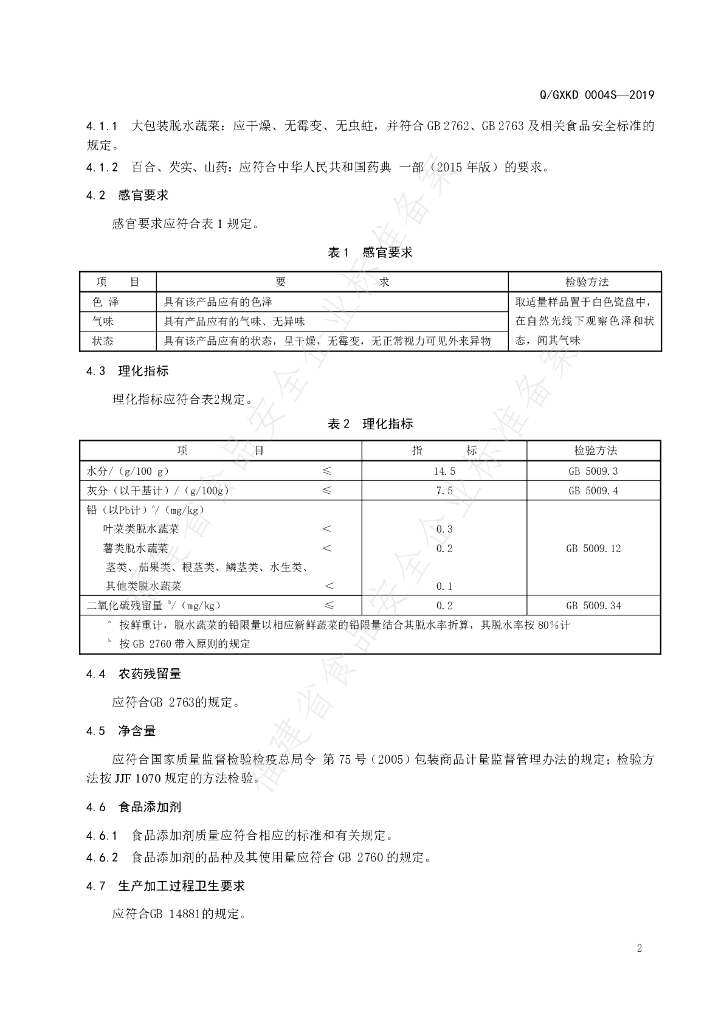 Q/GXKD 0004S-2019 标准预览