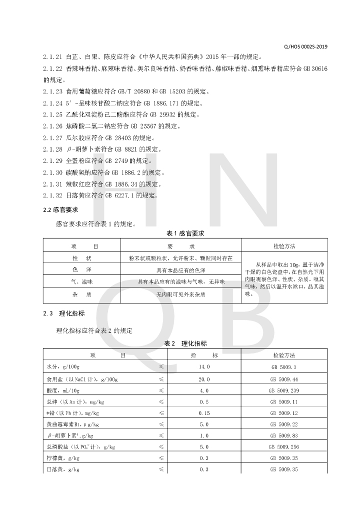 Q/HOS 0002S-2019 标准预览