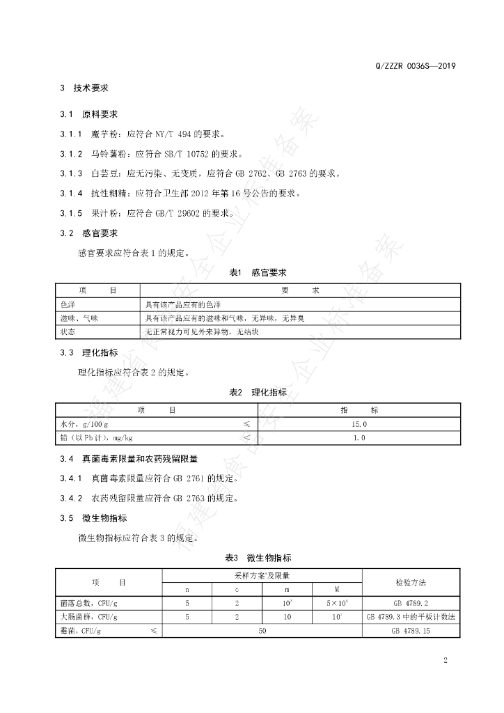 Q/ZZZR 0036S-2019 标准预览