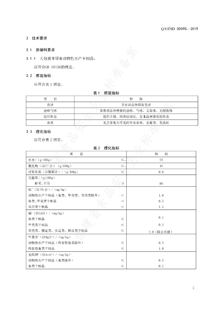 Q/GTSD 0009S-2019 标准预览
