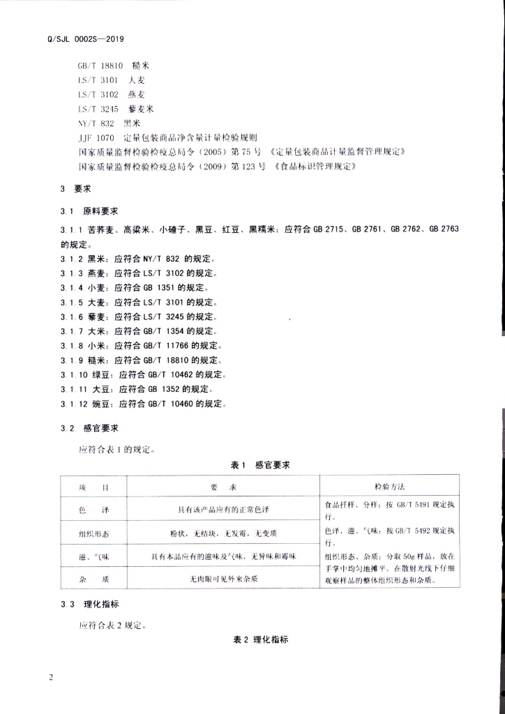 Q/SJL 0002S-2019 标准预览
