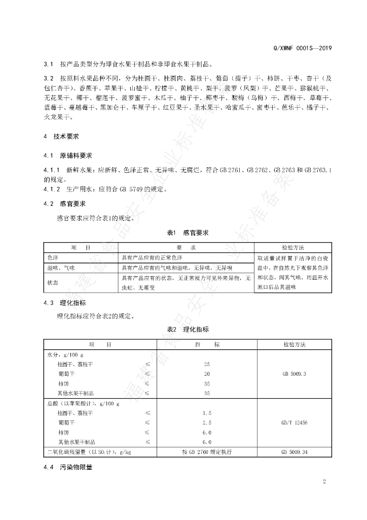 Q/XWNF 0001S-2019 标准预览