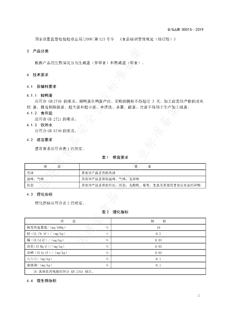 Q/GJJW 0001S-2019 标准预览