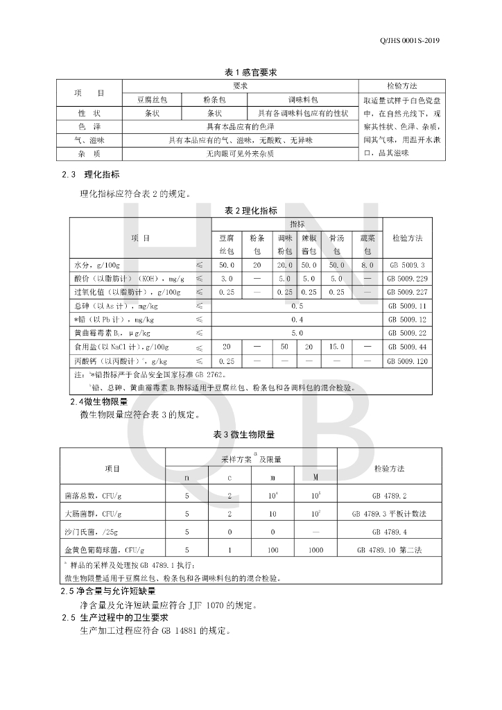 Q/JHS 0001S-2019 标准预览