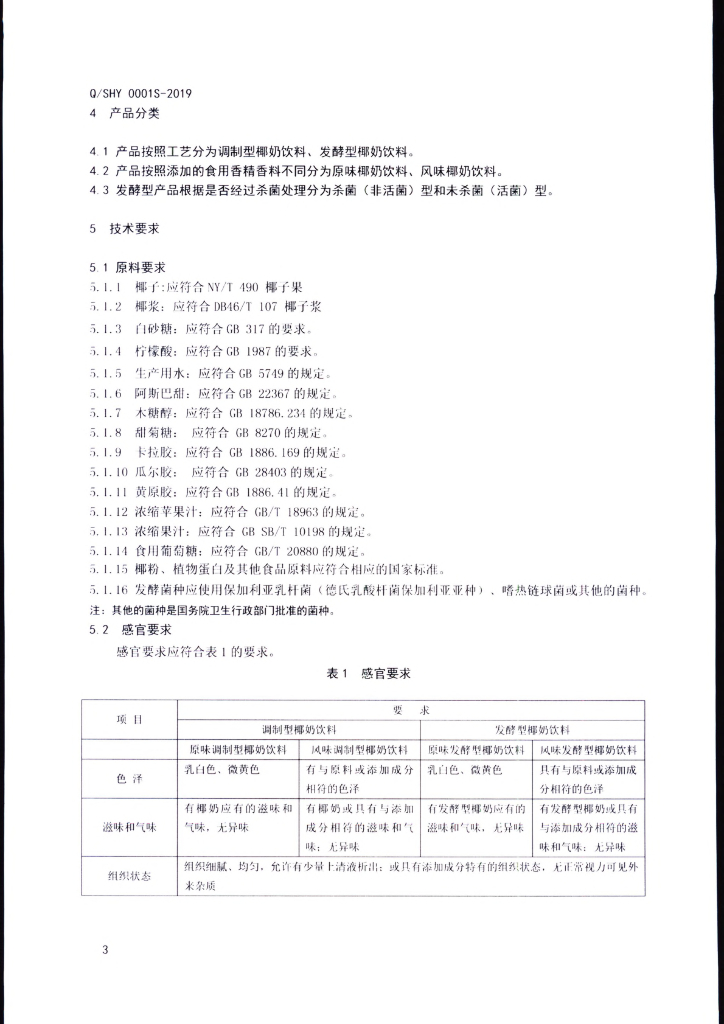 Q/SHY 0001S-2019 标准预览