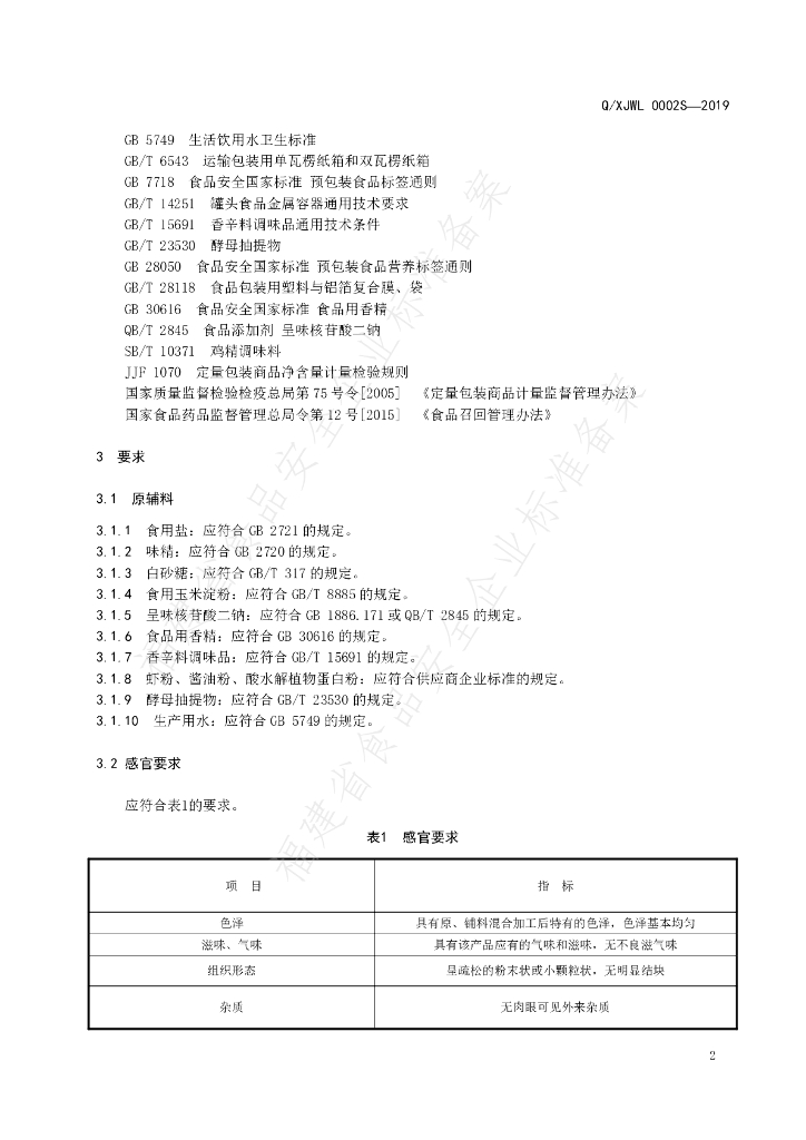 Q/XJWL 0002S-2019 标准预览
