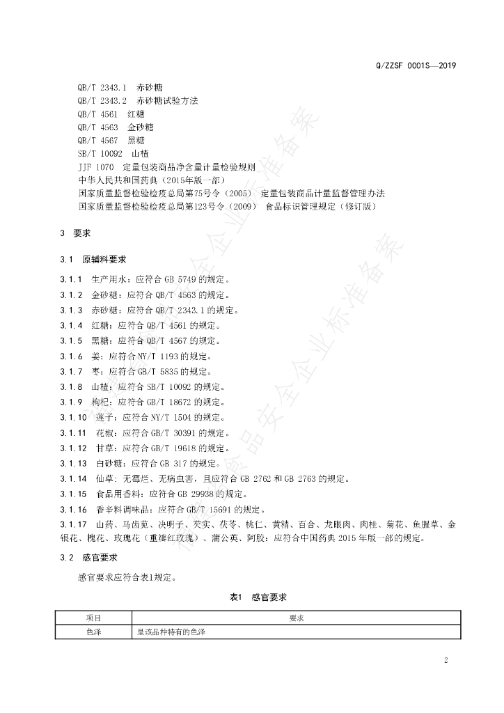 Q/ZZSF 0001S-2019 标准预览