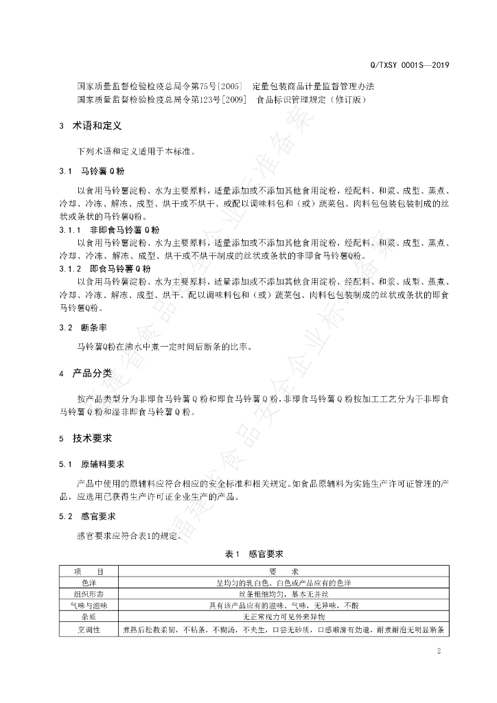 Q/TXSY 0001S-2019 标准预览