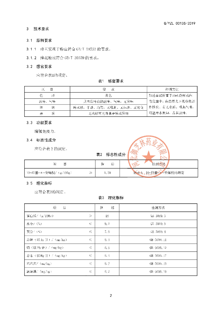 Q/YZL 0015S-2019 标准预览
