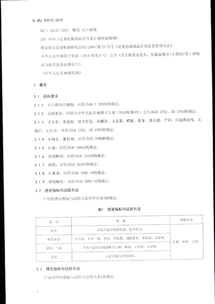 Q/JBJ 0001S-2019 标准预览