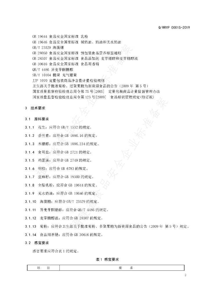 Q/RRYP 0001S-2019 标准预览