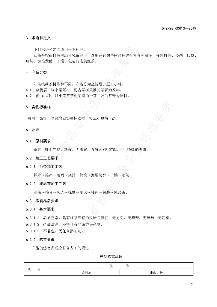 Q/ZHYM 0001S-2019 标准预览