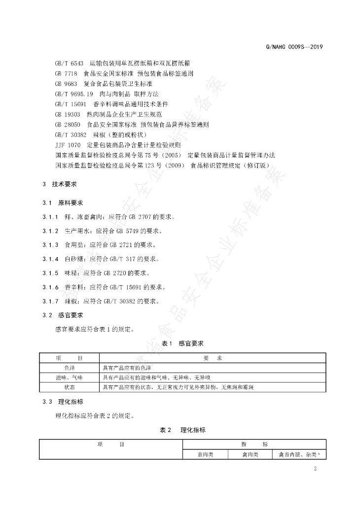 Q/NAHG 0009S-2019 标准预览