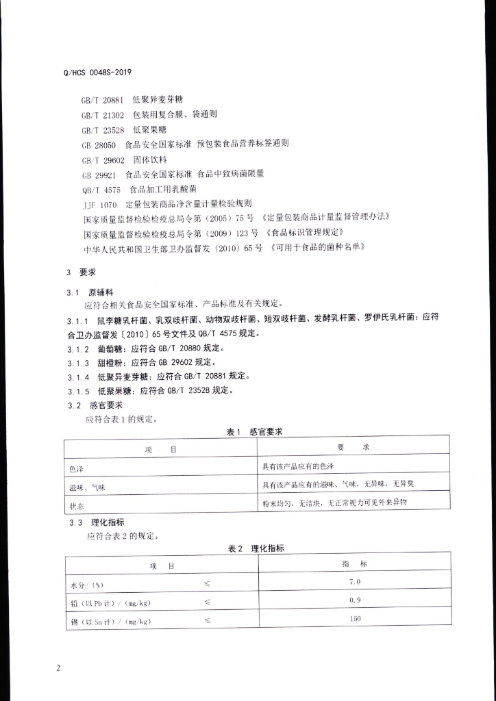 Q/HCS 0048S-2019 标准预览