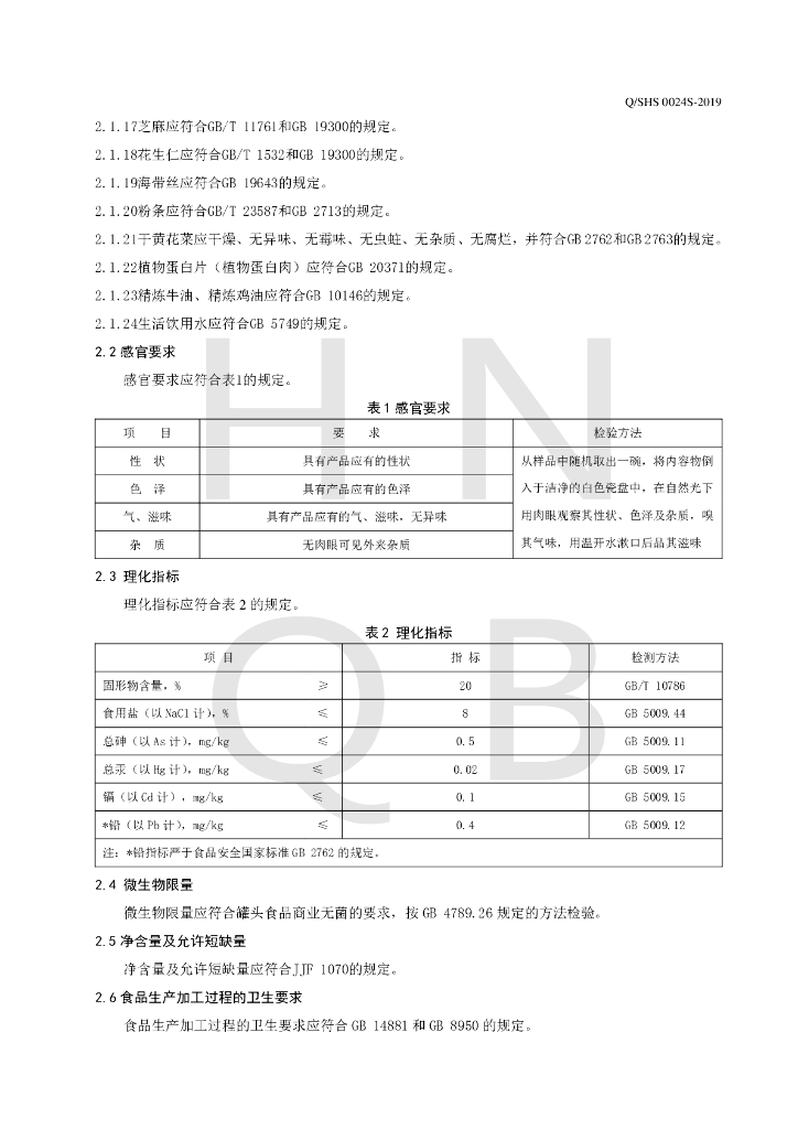 Q/SHS 0024S-2019 标准预览