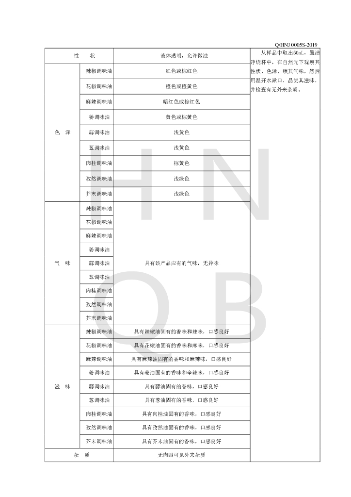 Q/HNJ 0005S-2019 标准预览