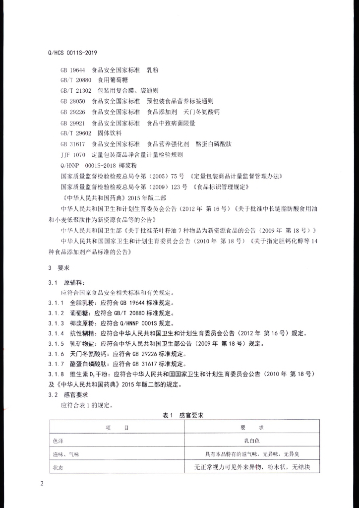 Q/HCS 0011S-2019 标准预览