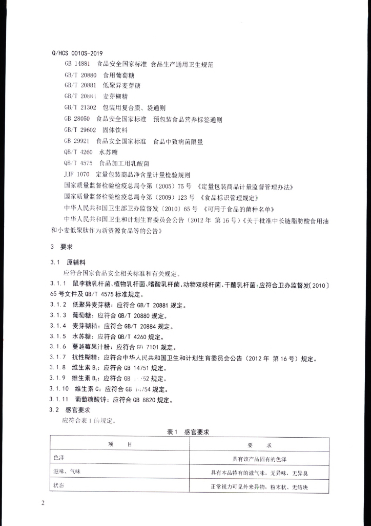 Q/HCS 0010S-2019 标准预览