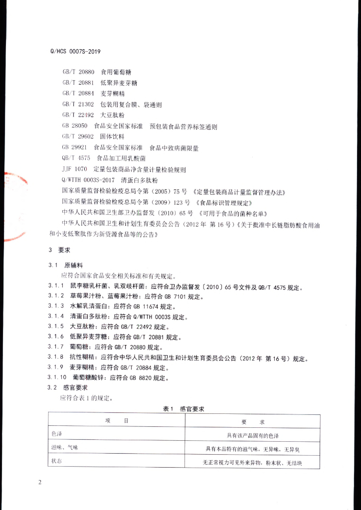 Q/HCS 0007S-2019 标准预览