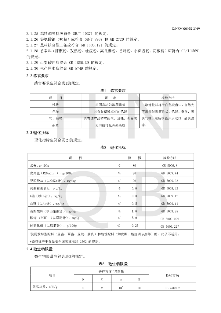 Q/NZM 0002S-2019 标准预览