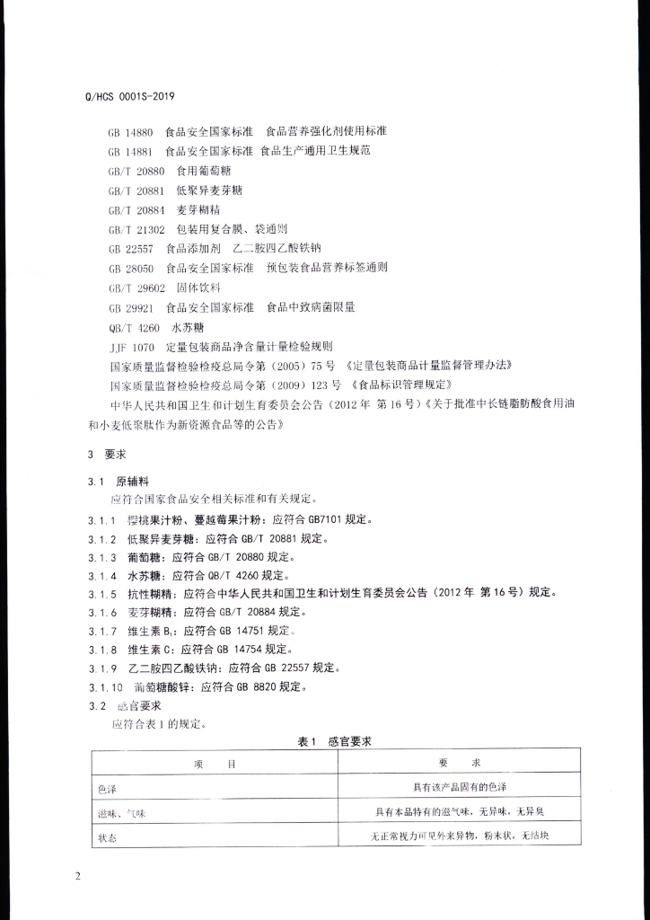 Q/HCS 0001S-2019 标准预览
